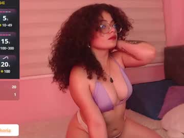 Susan_Bluee Chaturbate stream image from January 15, 2025