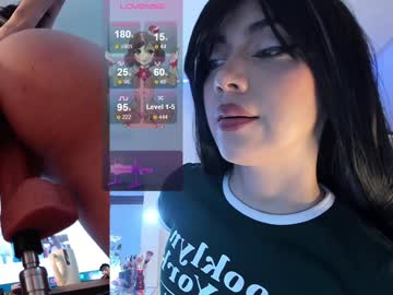 Sharomsmith Chaturbate stream image from January 15, 2025