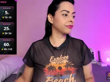 Emilianaa1 Chaturbate stream image from January 16, 2025