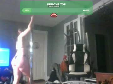 Xoffthelucyx Chaturbate stream image from January 16, 2025