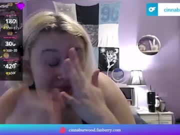 Cinnaburwood Chaturbate stream image from January 16, 2025