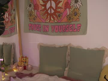 Antonella_Maitt Chaturbate stream image from January 16, 2025