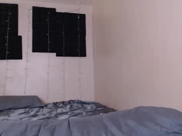 Codenameleara Chaturbate stream image from January 16, 2025