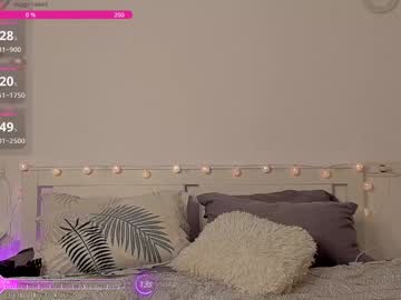 Slim_Jen Chaturbate stream image from January 16, 2025