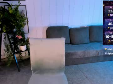 Lily_Dallass Chaturbate stream image from January 16, 2025