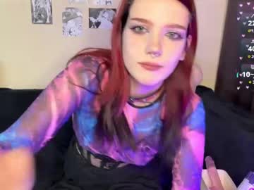Sweetsinsriri Chaturbate stream image from January 16, 2025