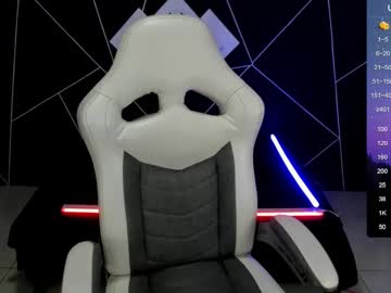 Sofiakey Chaturbate stream image from January 17, 2025