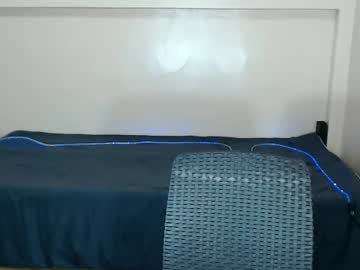Sweet_Hard_Queenxxx Chaturbate stream image from January 17, 2025
