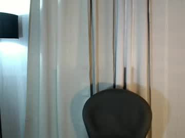 Sweetsherlyn Chaturbate stream image from January 17, 2025