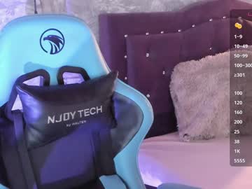 Emily_Wild1 Chaturbate stream image from January 17, 2025