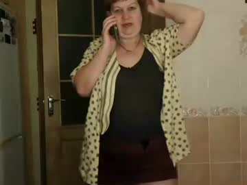Alicexmistress Chaturbate stream image from January 17, 2025