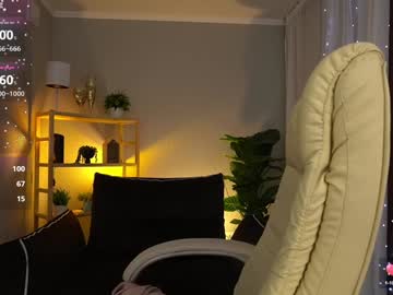 Sweety_One_ Chaturbate stream image from January 17, 2025