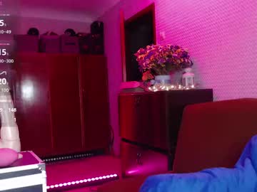 Kat_Kitty_ Chaturbate stream image from January 17, 2025