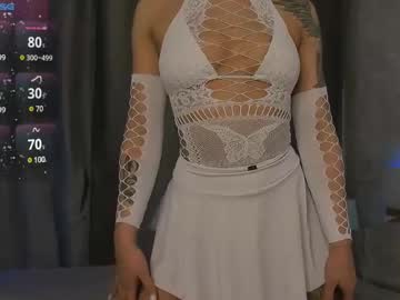Aamandam Chaturbate stream image from January 17, 2025