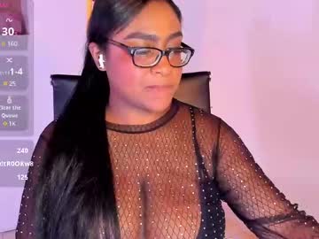 Blakmillerrgilson1 Chaturbate stream image from January 18, 2025