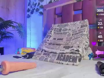 Ana_Winnss24 Chaturbate stream image from January 18, 2025