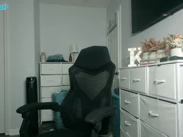 Itzbrodyking Chaturbate stream image from January 18, 2025