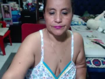 Pervert_Mommy_X Chaturbate stream image from January 18, 2025