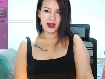 Xxxsweetandhornyxxx Chaturbate stream image from January 18, 2025