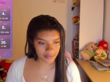 Chloecarter_ Chaturbate stream image from January 18, 2025