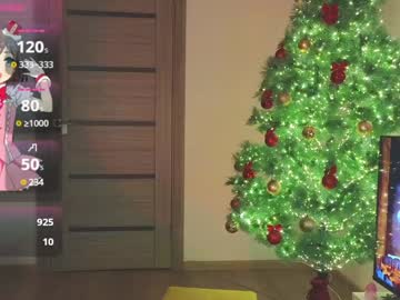 Shysis18 Chaturbate stream image from January 18, 2025