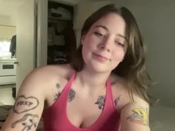 Sweetcandyangel Chaturbate stream image from January 19, 2025