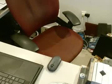 Redheadmfl Chaturbate stream image from January 19, 2025