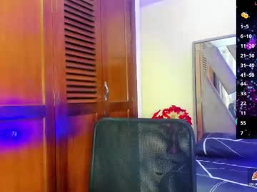 Isabel_Lopez5 Chaturbate stream image from January 19, 2025