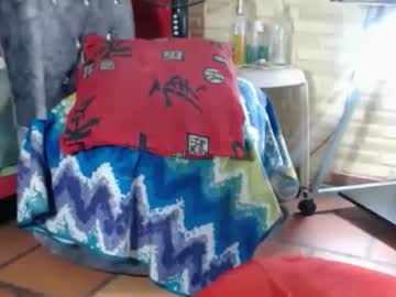 Letsquirtwildly Chaturbate stream image from January 19, 2025