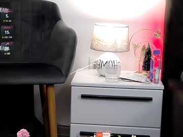 Averywillow Chaturbate stream image from January 19, 2025