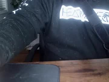 Redheadedking Chaturbate stream image from January 20, 2025