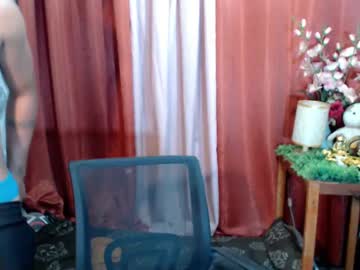 Urhunky_Jamesxx Chaturbate stream image from January 20, 2025