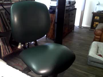 Cub4ucdad Chaturbate stream image from January 20, 2025