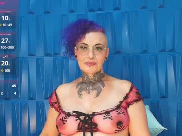 Sandyrosee_ Chaturbate stream image from January 20, 2025