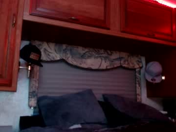 Whiteboi19941994 Chaturbate stream image from January 21, 2025