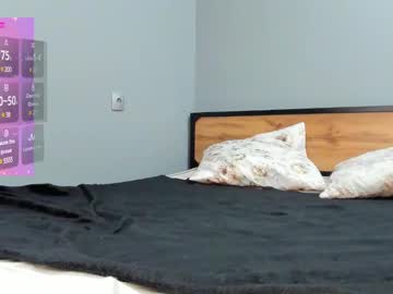Angelin_Sg Chaturbate stream image from January 21, 2025