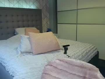 Fluffygalore Chaturbate stream image from January 21, 2025