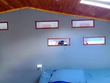 Nila_Kaia Chaturbate stream image from January 21, 2025