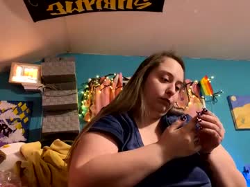 Torborplay Chaturbate stream image from January 22, 2025