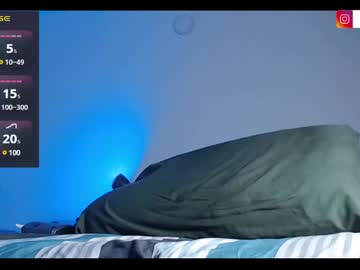 Patrick_Foster Chaturbate stream image from January 22, 2025