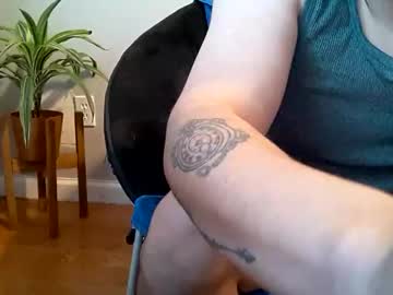 Giioo6 Chaturbate stream image from January 22, 2025