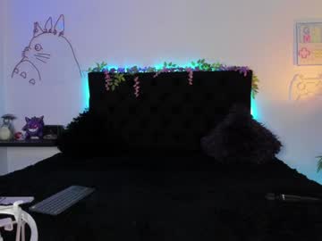 Princessryuuko Chaturbate stream image from January 22, 2025