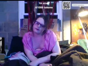 Nixylicks Chaturbate stream image from January 23, 2025