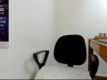 Sofia_K_Rh Chaturbate stream image from January 23, 2025