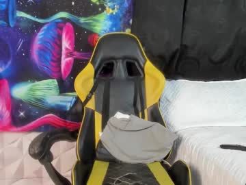 Mikesmitth Chaturbate stream image from January 23, 2025