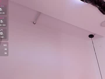 Martina_Monrhoe Chaturbate stream image from January 24, 2025