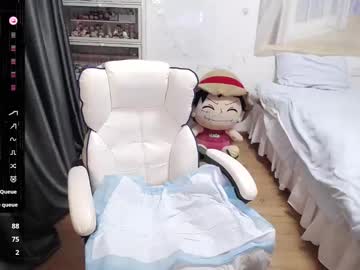 Nice_Belle Chaturbate stream image from January 24, 2025