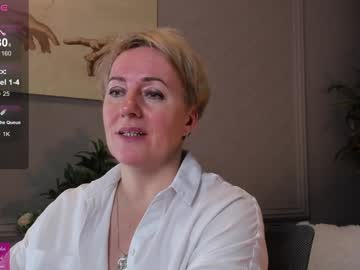 Nika_Smit Chaturbate stream image from January 24, 2025