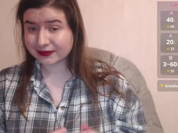 444____ Chaturbate stream image from January 24, 2025