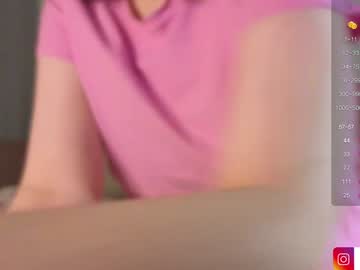 Mia_Angel_Xx Chaturbate stream image from January 24, 2025